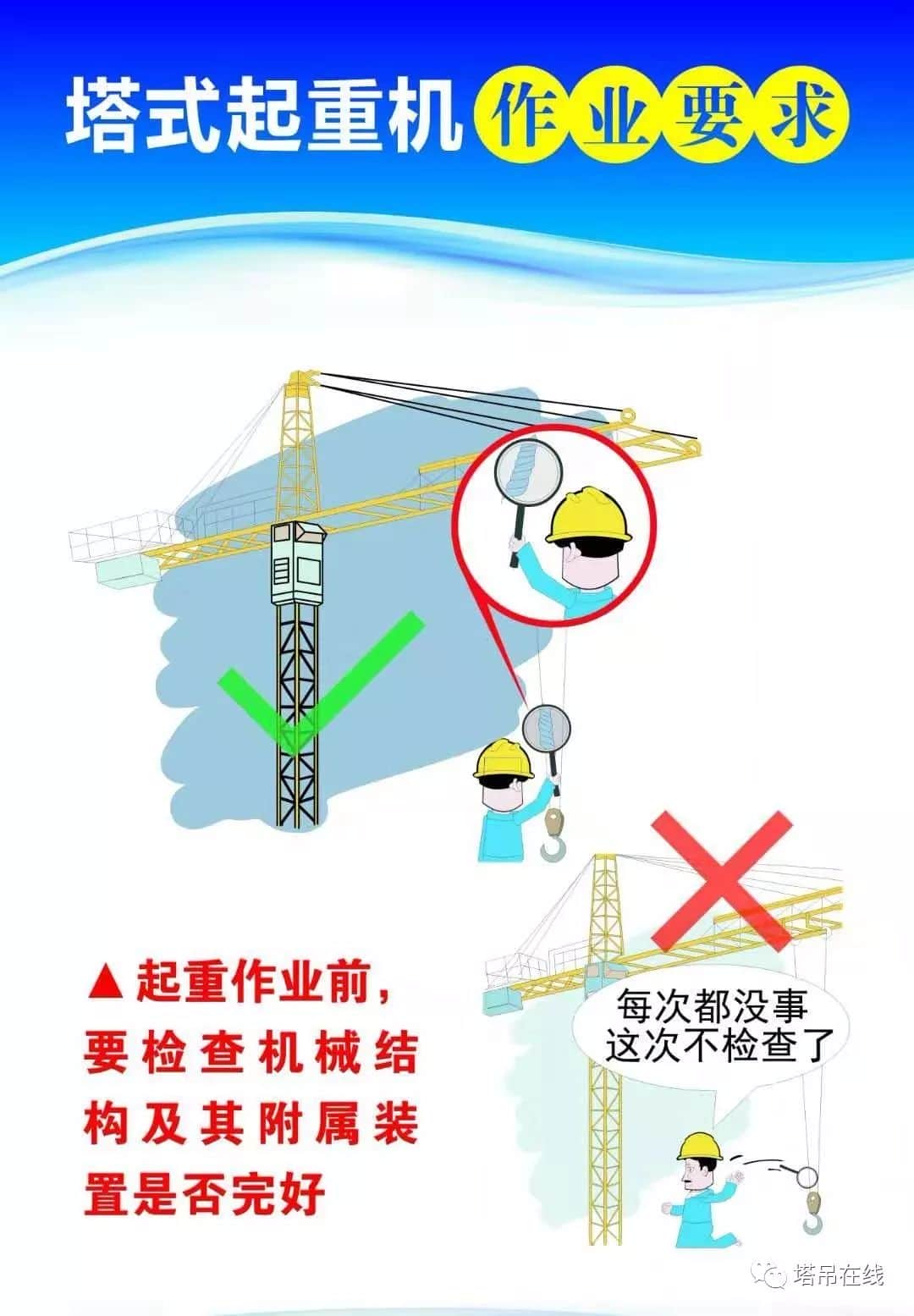 塔式起重机作业要求高清挂图