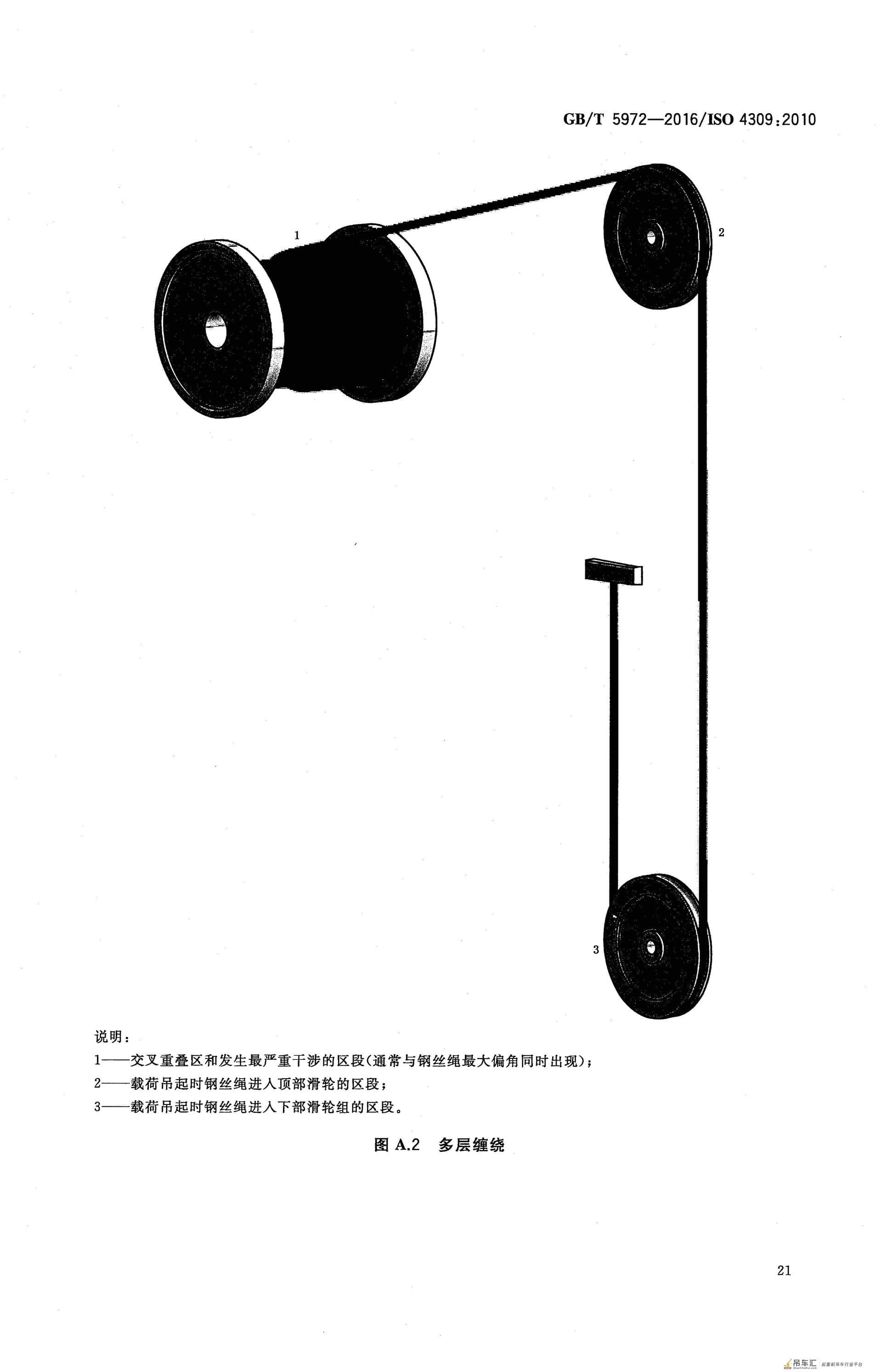 GB/T 5972-2016 起重机 钢丝绳 保养、维护、检验和报废