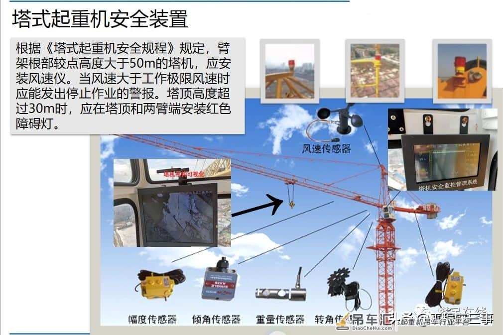 塔式起重机安全教育培训及事故案例分析