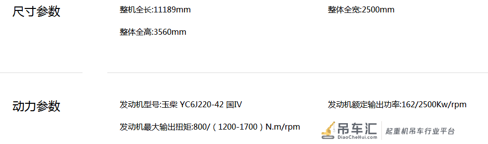 小吨位升级|三一12吨吊车,自重17.13吨,主臂31.2米,18米吊载1.4吨!