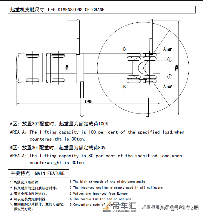湖北程力重工巨无霸百吨折臂吊!