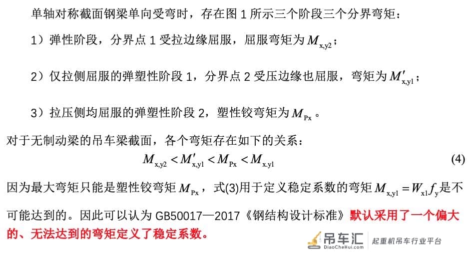 钢吊车梁稳定设计的合理方法