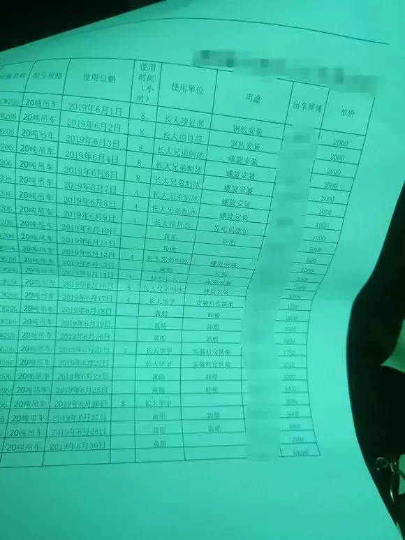 这个20吨车每月流水,能吊打全国多少25吨?