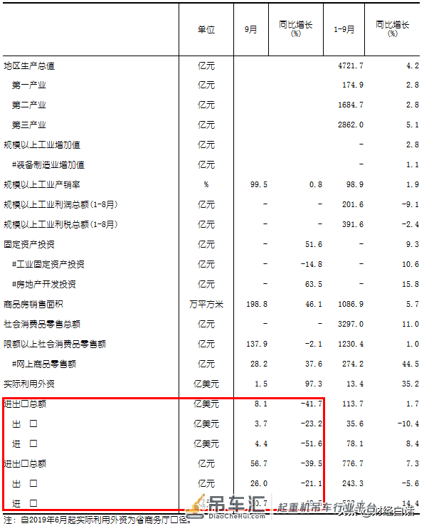 打扫新一线战场!长沙、成都、南京扛旗,苏州、天津、沈阳吊车尾