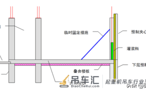 装配式结构施工及吊装工艺图文详解，涨见识