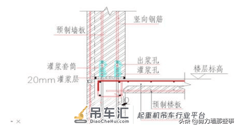 装配式结构施工及吊装工艺图文详解,涨见识