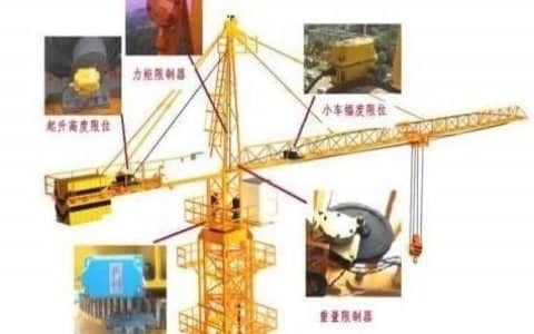 塔式起重机日常安全检查要点