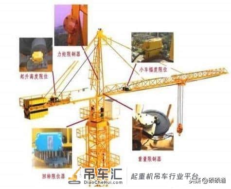 塔式起重机日常安全检查要点