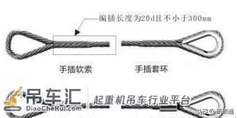 塔式起重机日常安全检查要点