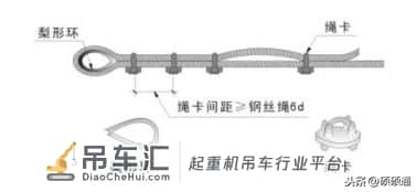 塔式起重机日常安全检查要点