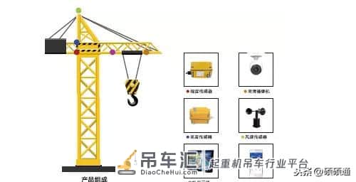 塔式起重机日常安全检查要点