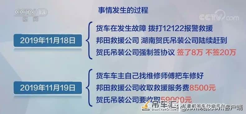 湖南贺氏吊装服务公司趁火打劫!大货车高速抛锚,索20万救援费