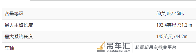 全世界最紧凑的45吨吊车,车身比徐工8吨还短1米