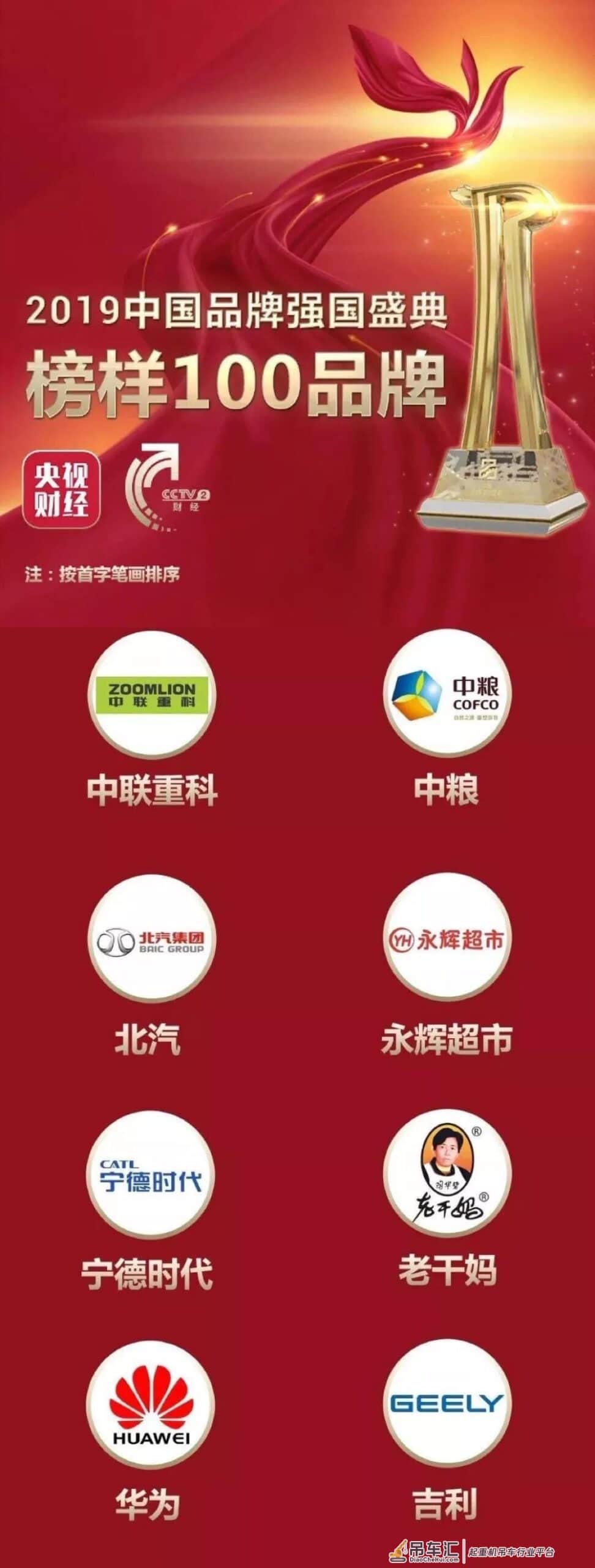 中国制造光芒闪耀 中联重科荣登“2019中国品牌强国盛典榜样100”