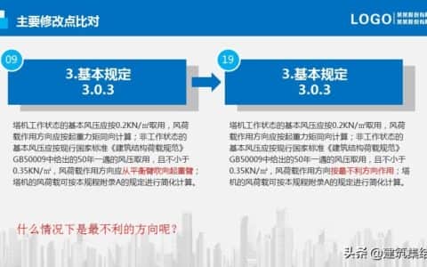 塔式起重机基础技术规程更新了，要求更加严格了