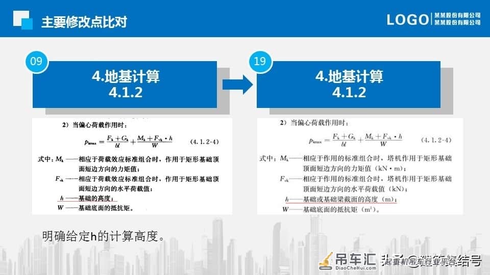 塔式起重机基础技术规程更新了，要求更加严格了