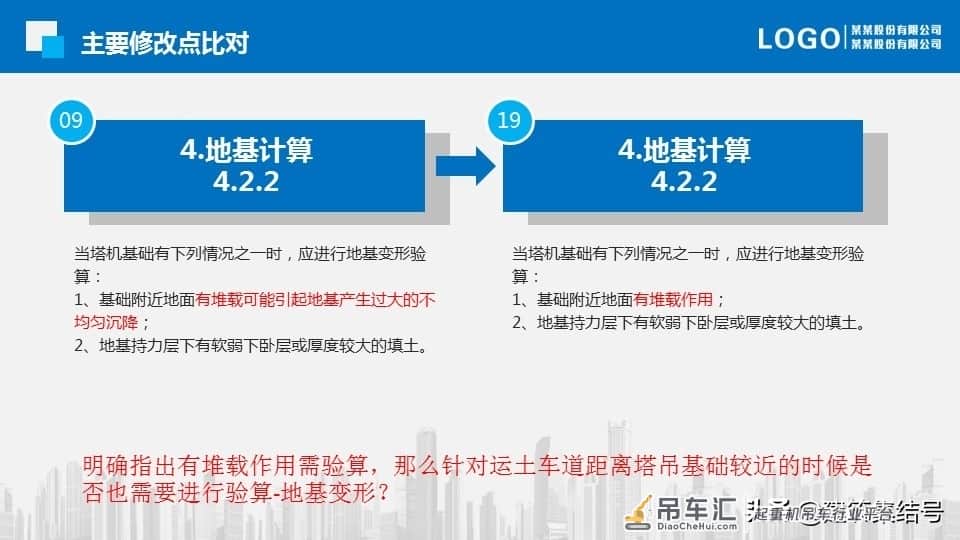 塔式起重机基础技术规程更新了，要求更加严格了