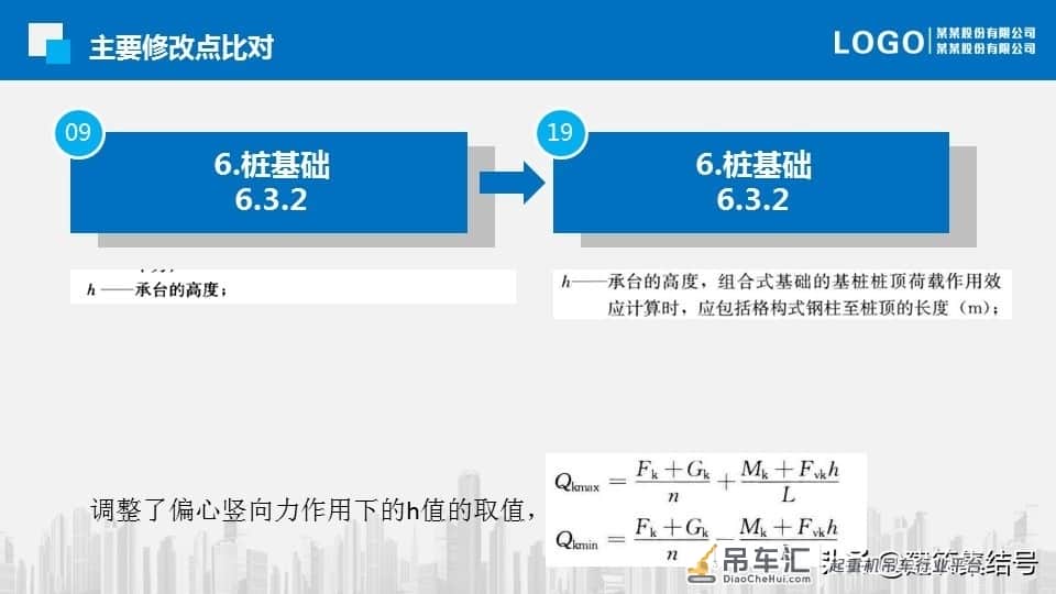 塔式起重机基础技术规程更新了，要求更加严格了