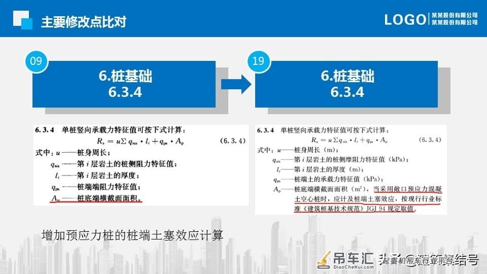 塔式起重机基础技术规程更新了，要求更加严格了