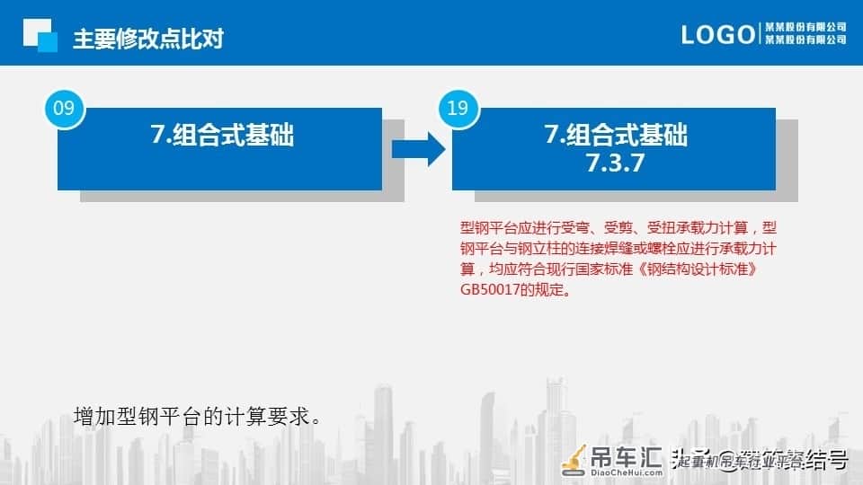 塔式起重机基础技术规程更新了，要求更加严格了