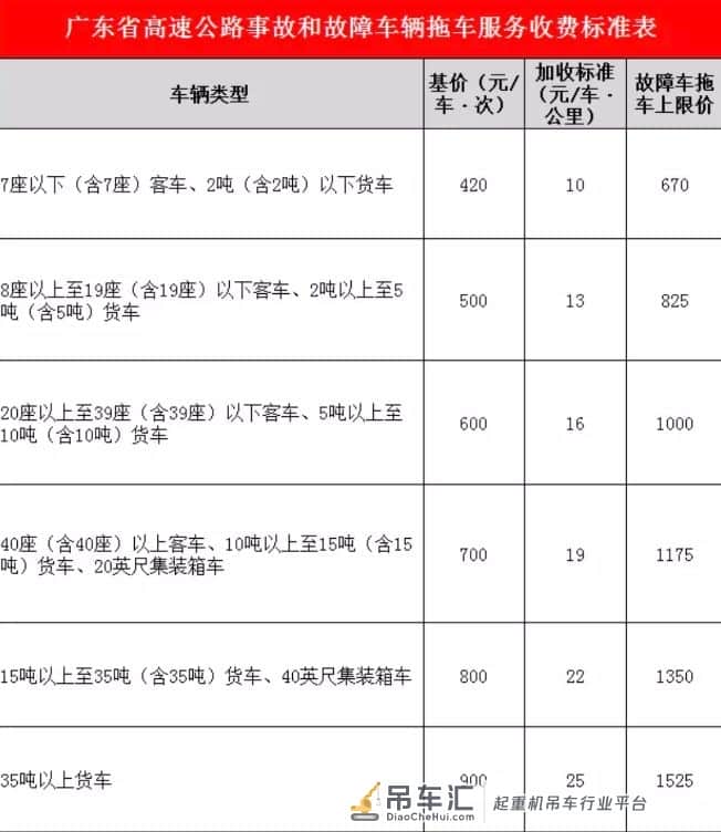 贺氏吊装,论成为网红后的自我修养