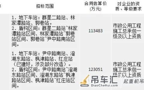 吊车回转半径内寸草不生！真不是说着玩的！