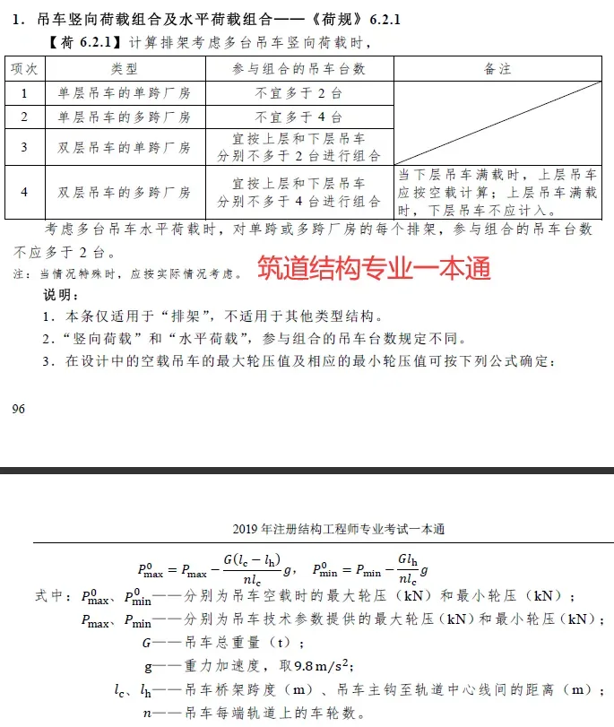 一级注册结构专业考试微学习—吊车竖向荷载组合及水平荷载组合