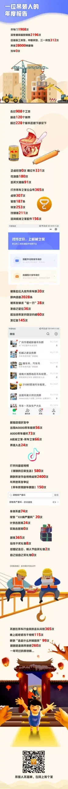 一位吊友的年度报告，传遍了吊装圈