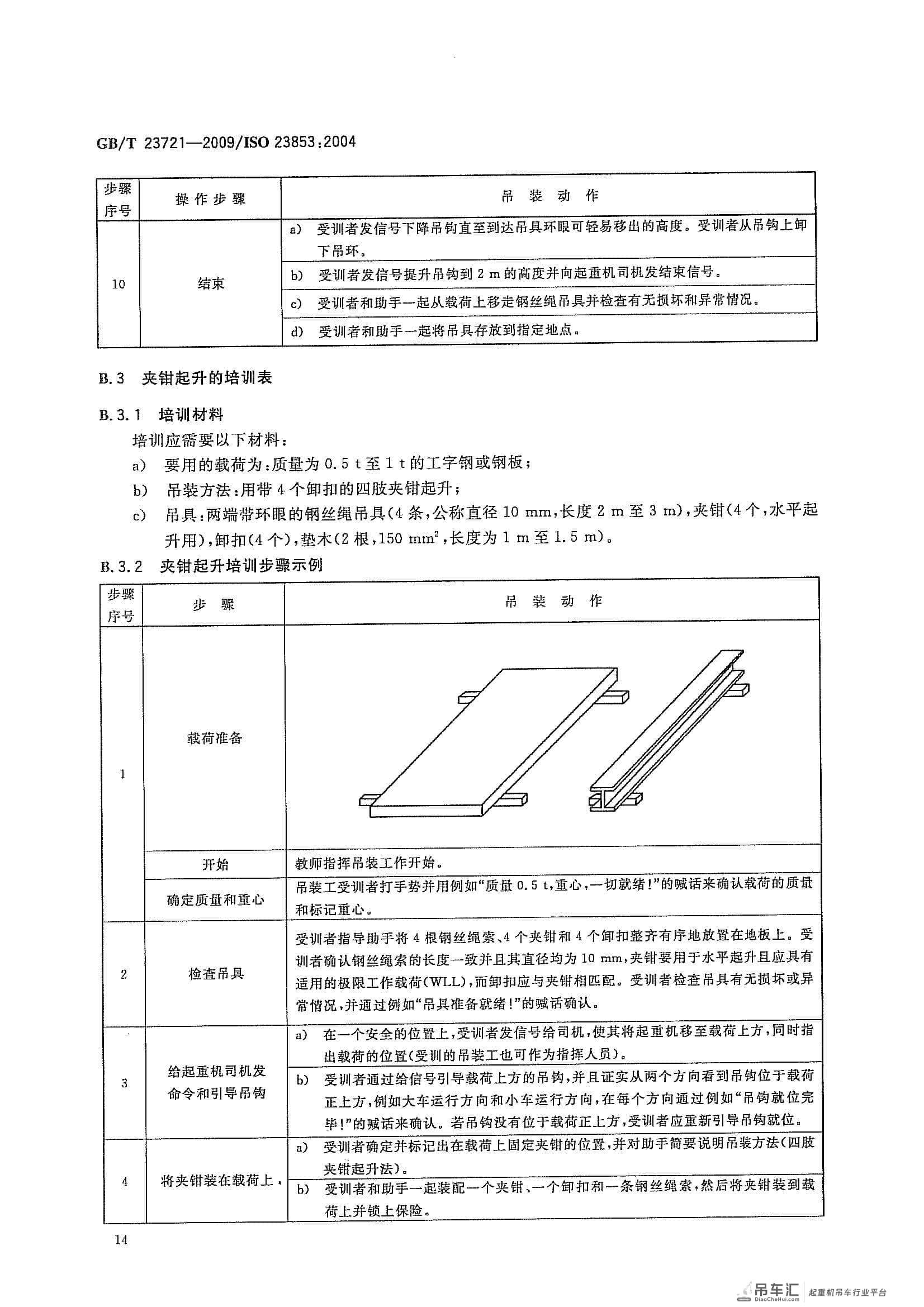 GB/T 23721-2009 起重机 吊装工和指挥人员的培训