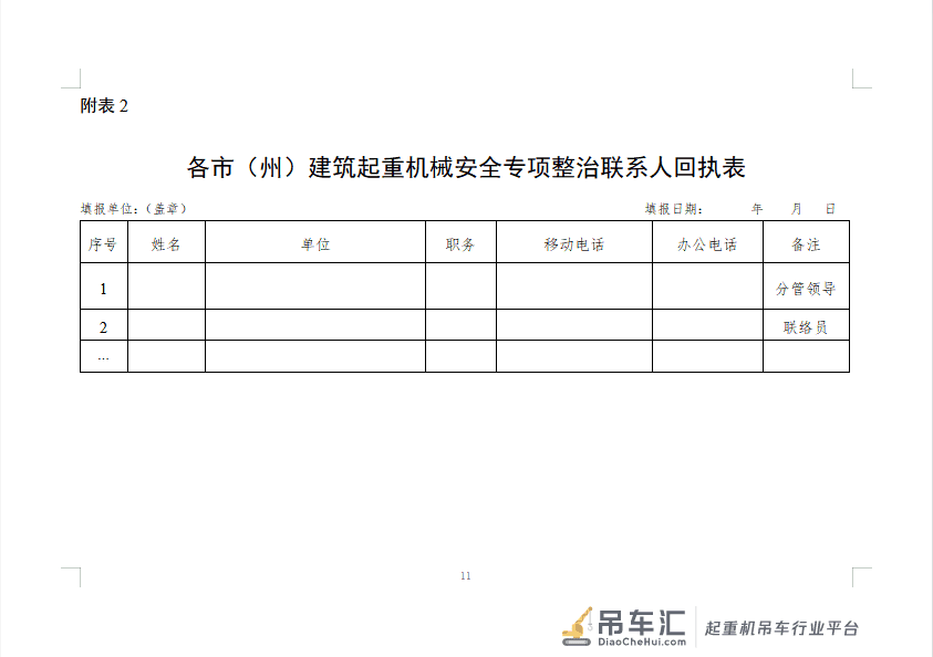 住建新动向丨住建厅、省市场监管局联合启动建筑起重机械安全专项整治两年行动
