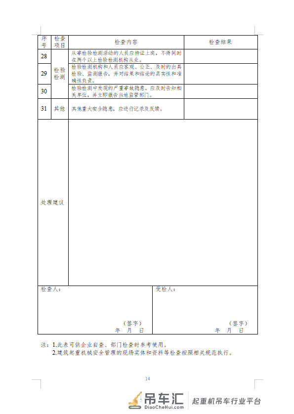 住建新动向丨住建厅、省市场监管局联合启动建筑起重机械安全专项整治两年行动