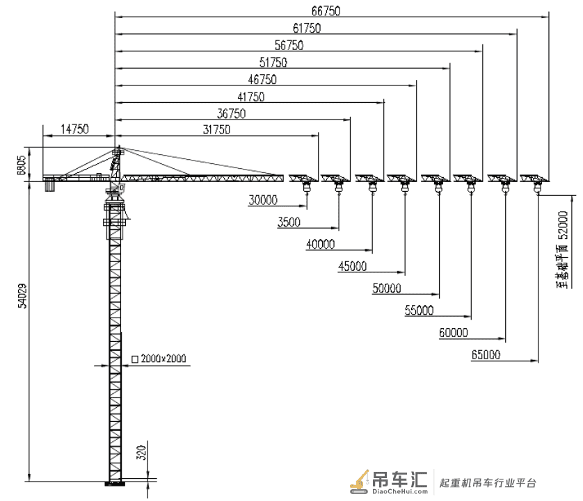 装配式建筑施工塔吊布置标准及常用塔吊型号,工程施工塔吊机械