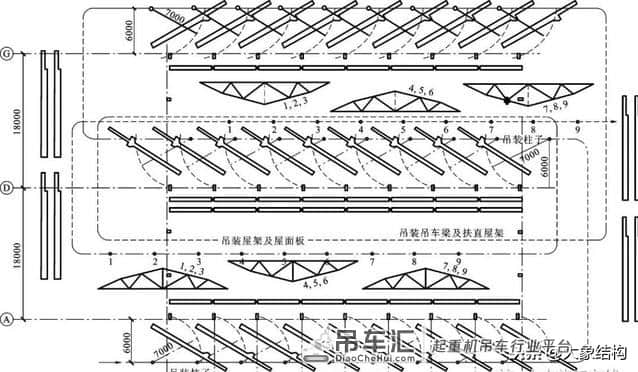 混凝土工业厂房结构吊装方案
