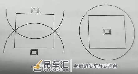 PC工程施工如何确立起重方案及起重机位置