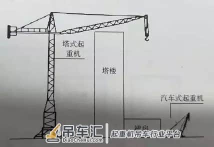 PC工程施工如何确立起重方案及起重机位置