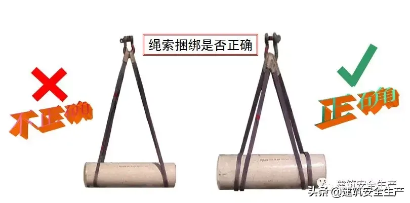 干货丨起重吊装正误示范,看图找找茬
