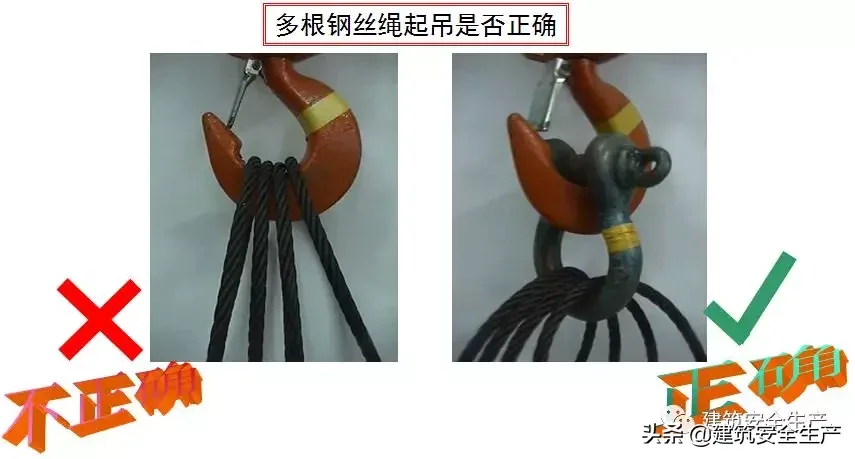 干货丨起重吊装正误示范,看图找找茬