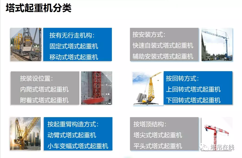 塔式起重机构造详解及安全管理，附案例分析！