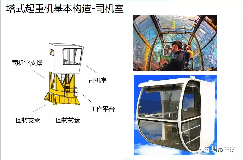 塔式起重机构造详解及安全管理，附案例分析！