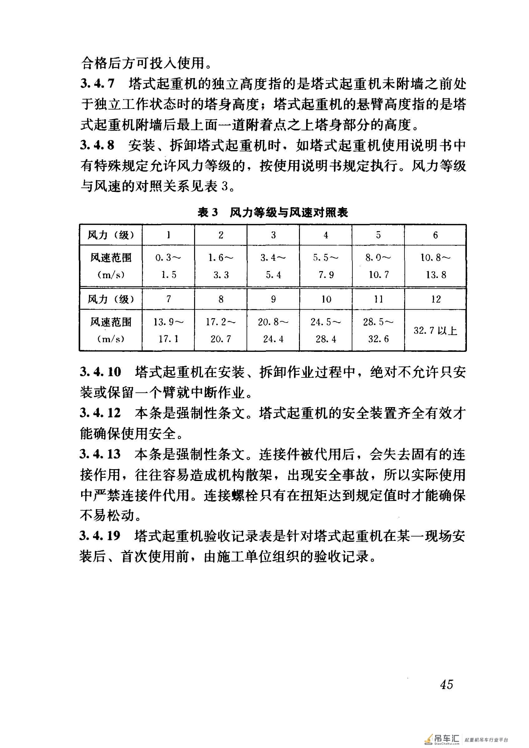 JGJ 196-2010 建筑施工塔式起重机安装、使用、拆卸安全技术规程