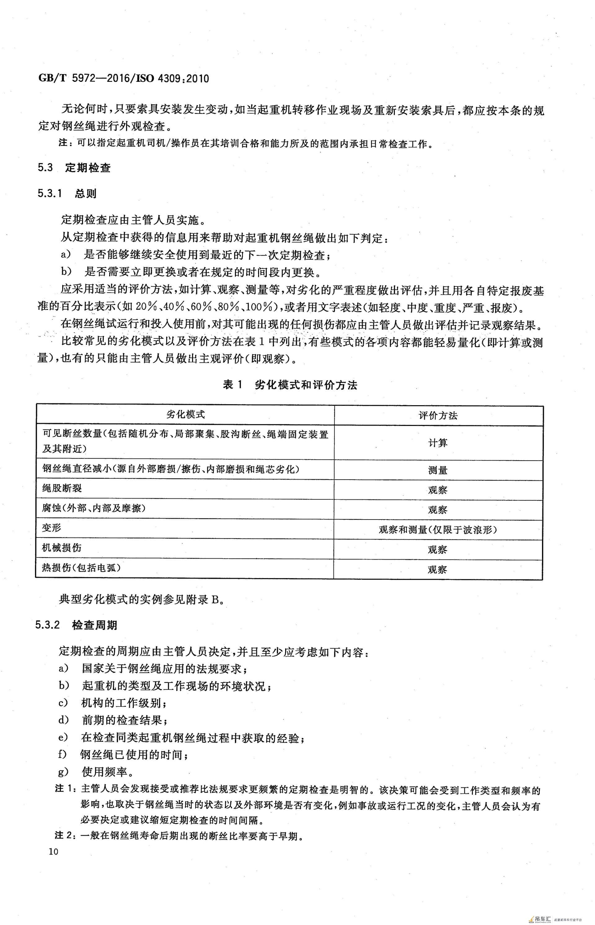 GB/T 5972-2016 起重机 钢丝绳 保养、维护、检验和报废