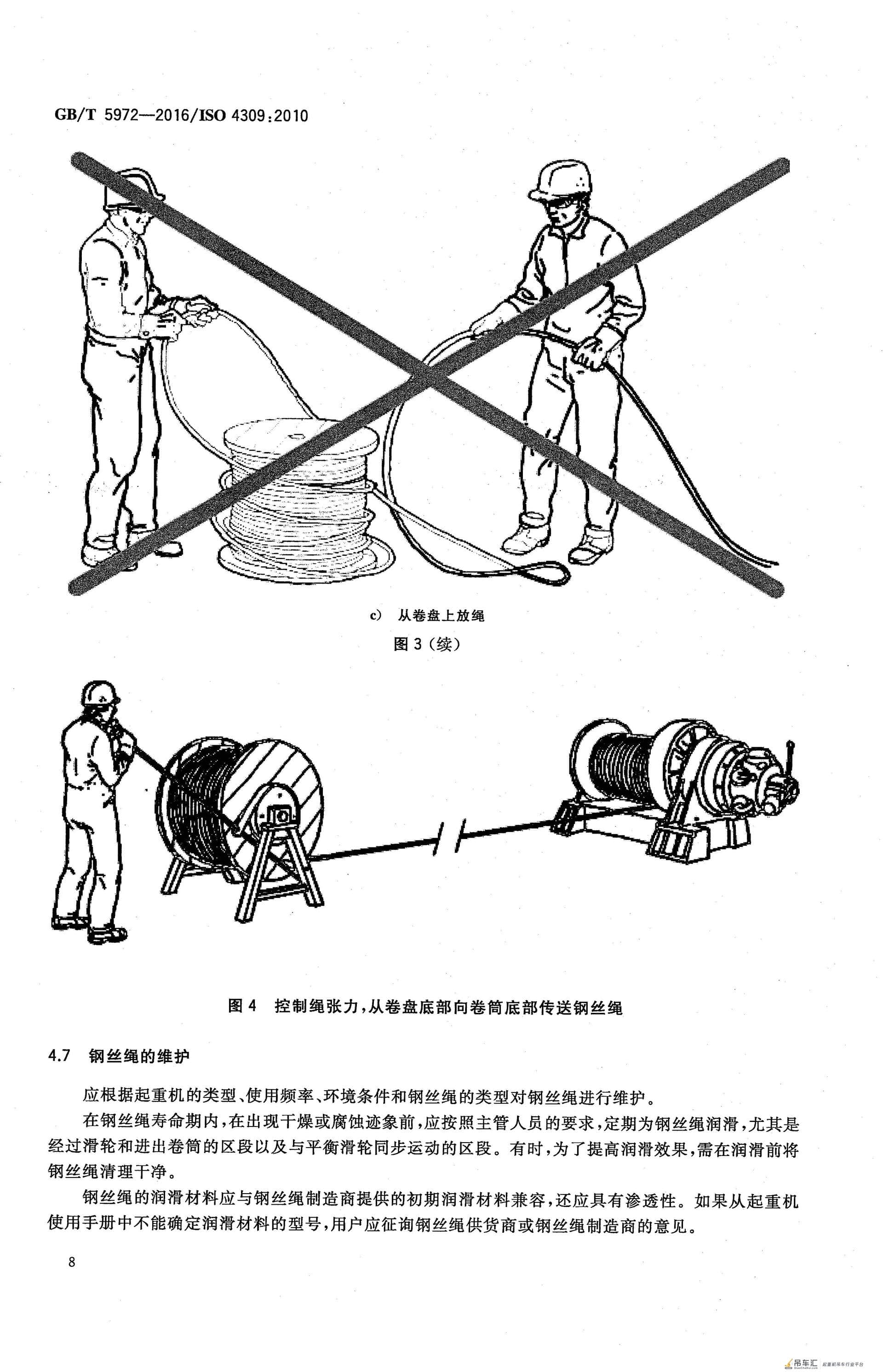 GB/T 5972-2016 起重机 钢丝绳 保养、维护、检验和报废