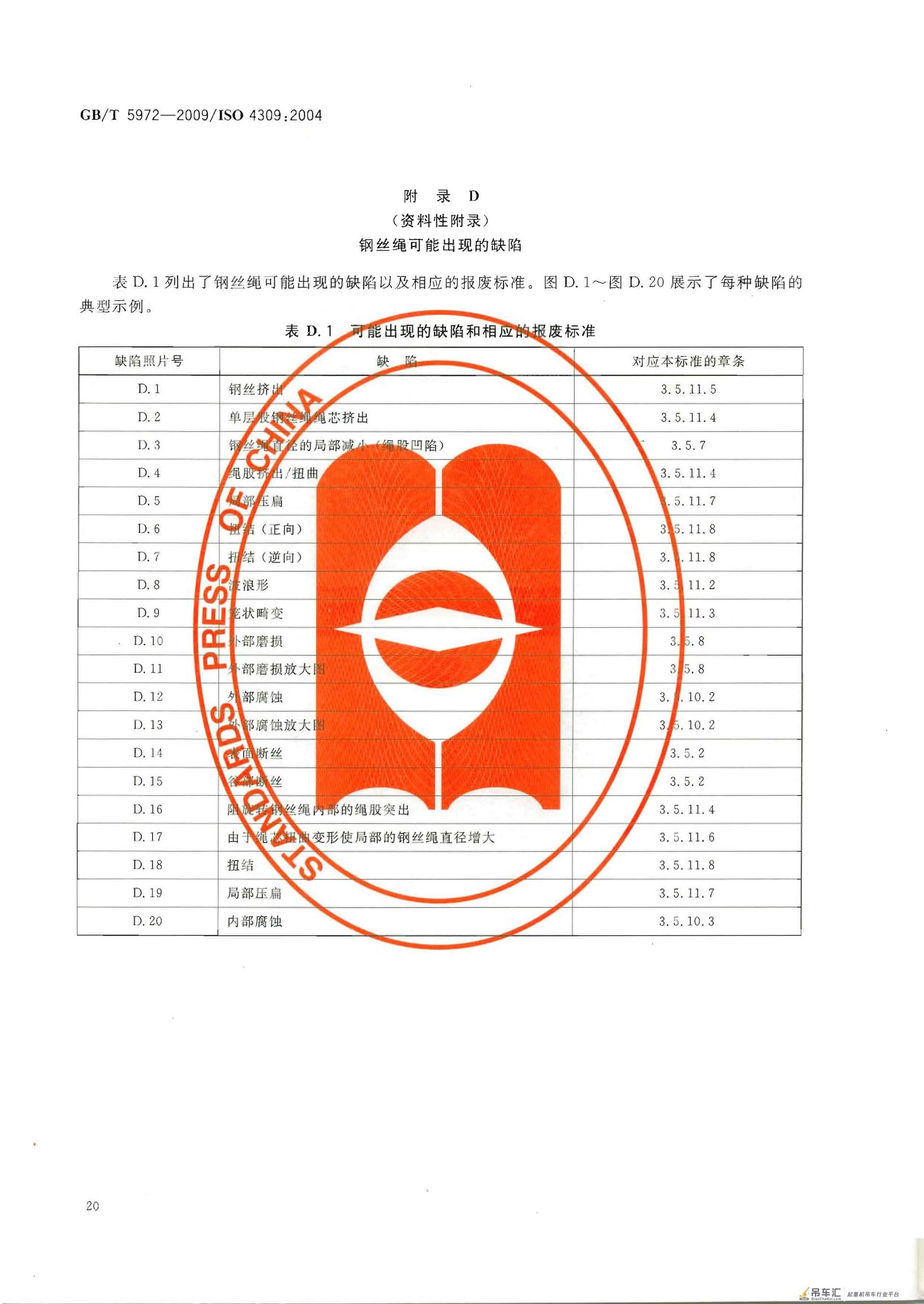 GB 5972-2009起重机钢丝绳保养、维护、安装、检验和报废