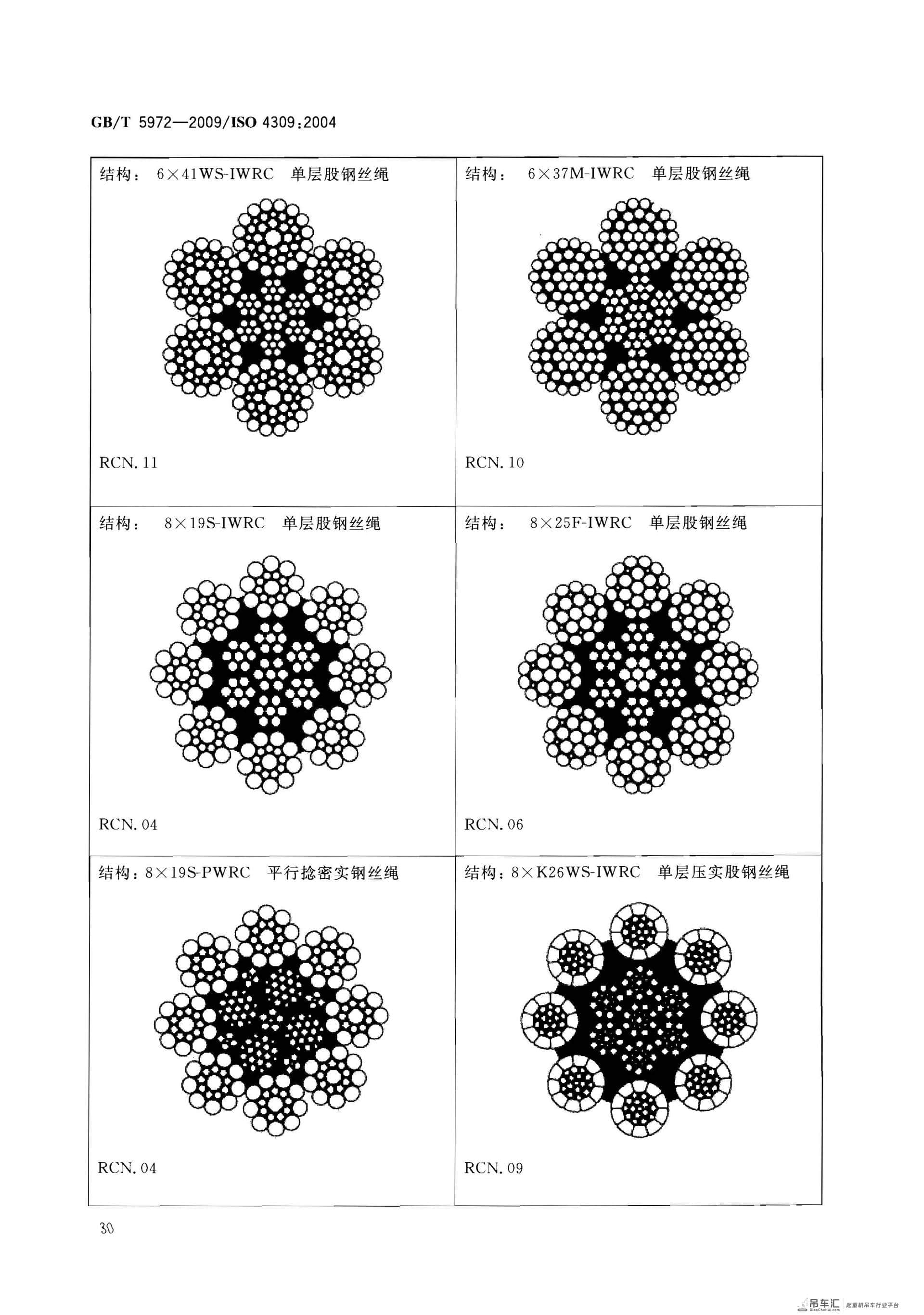 GB 5972-2009起重机钢丝绳保养、维护、安装、检验和报废