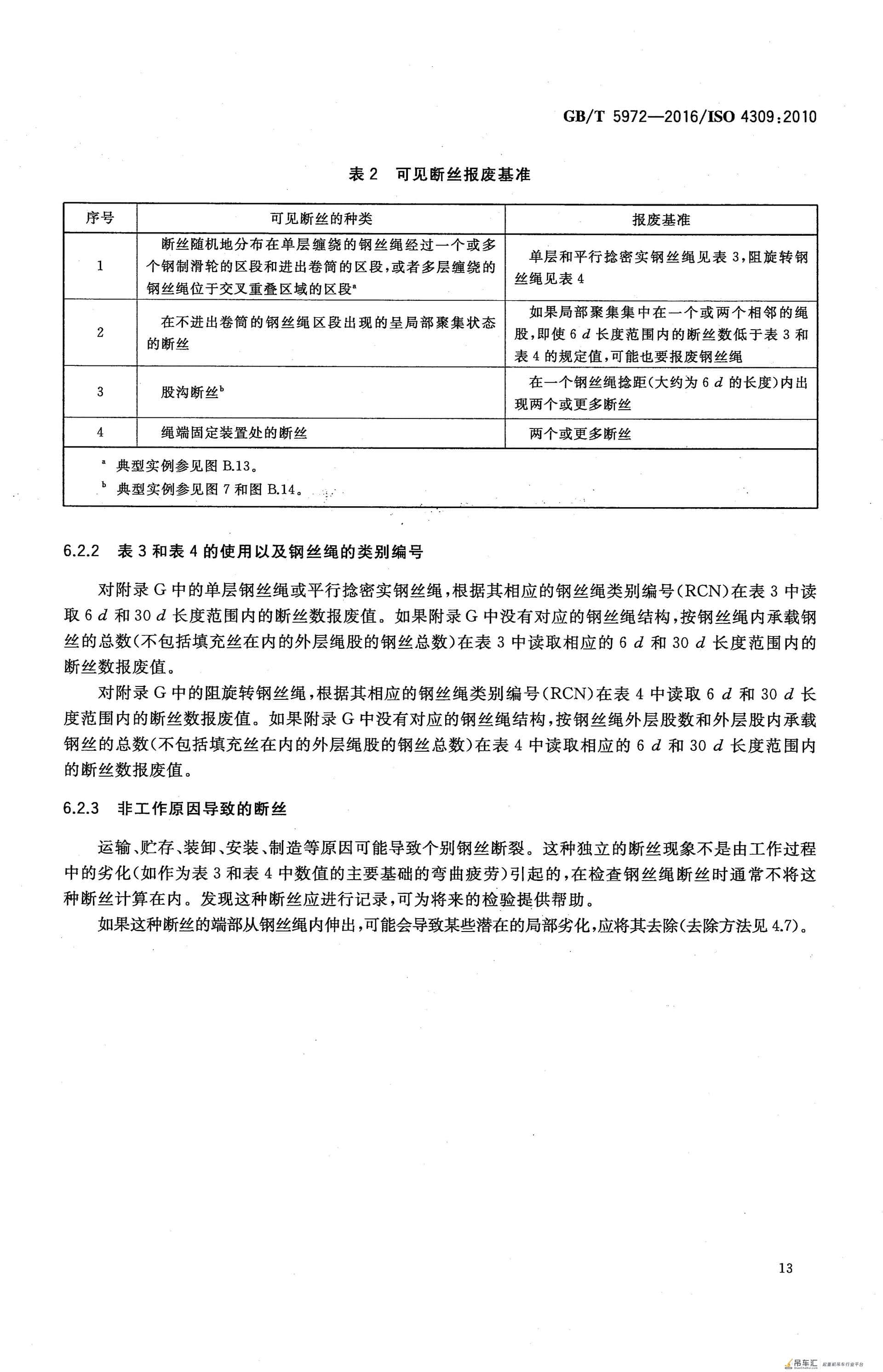 GB/T 5972-2016 起重机 钢丝绳 保养、维护、检验和报废