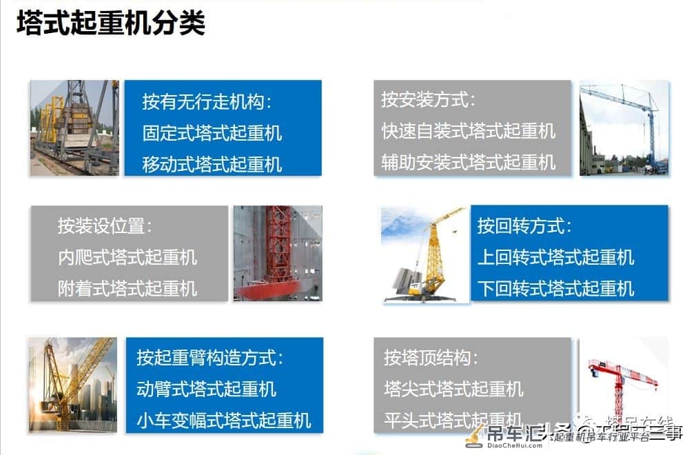 塔式起重机安全教育培训及事故案例分析