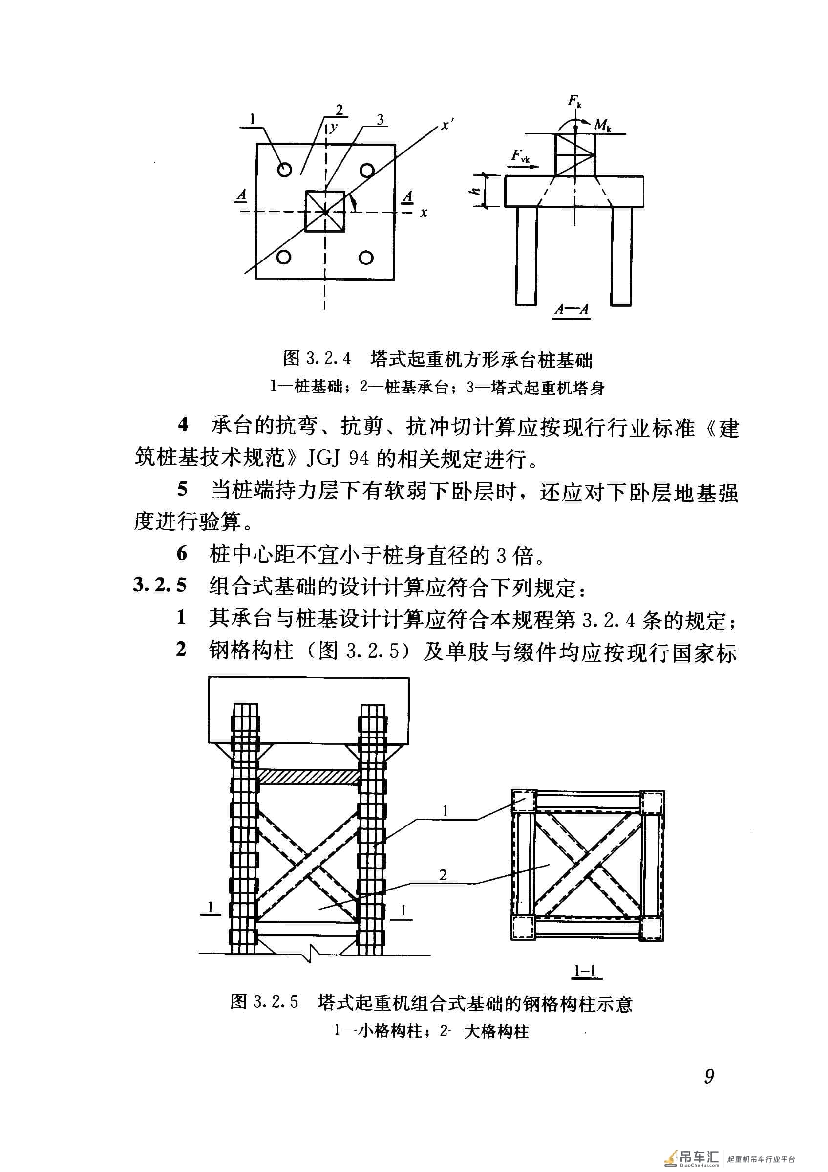 JGJ 196-2010 建筑施工塔式起重机安装、使用、拆卸安全技术规程