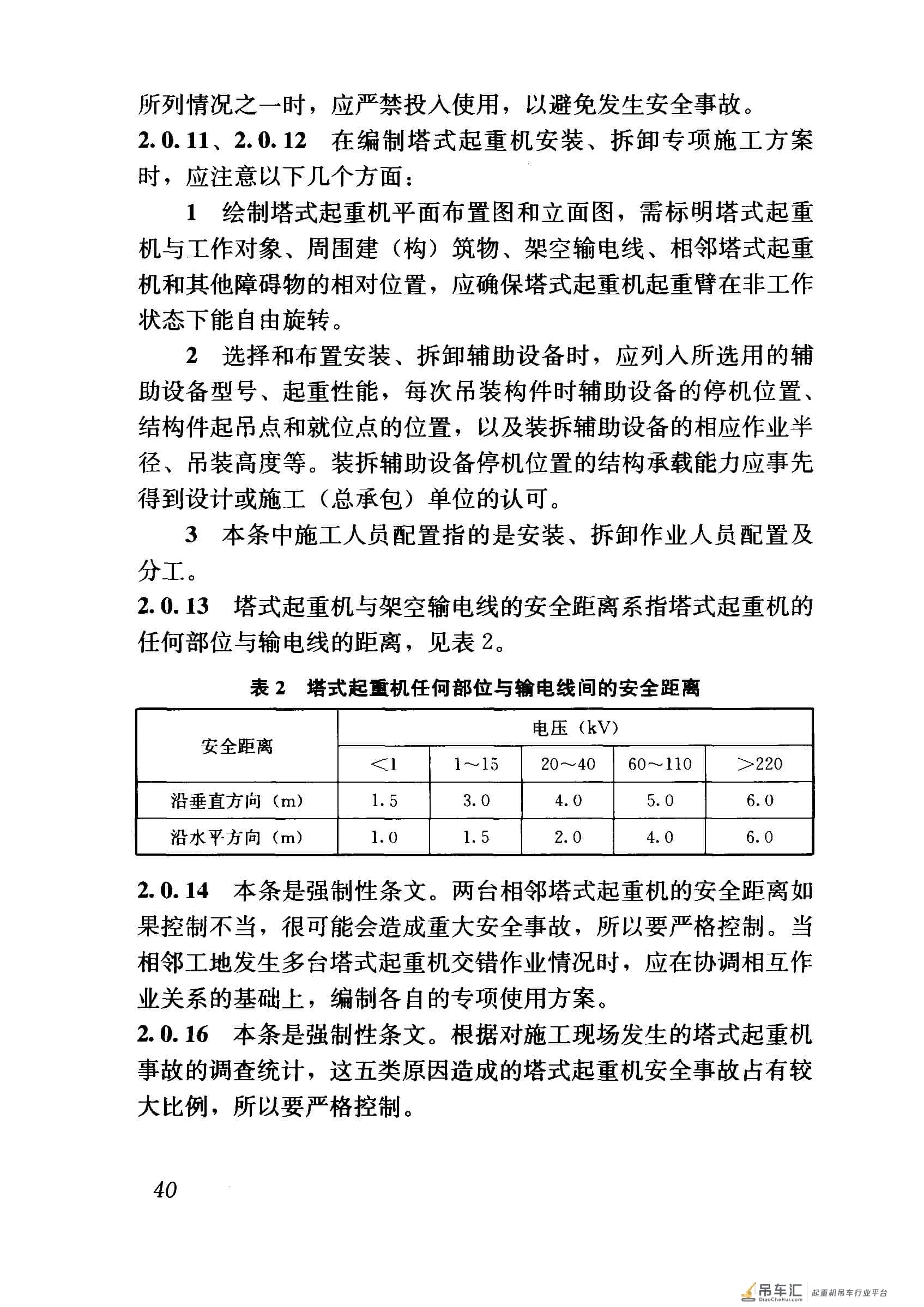 JGJ 196-2010 建筑施工塔式起重机安装、使用、拆卸安全技术规程