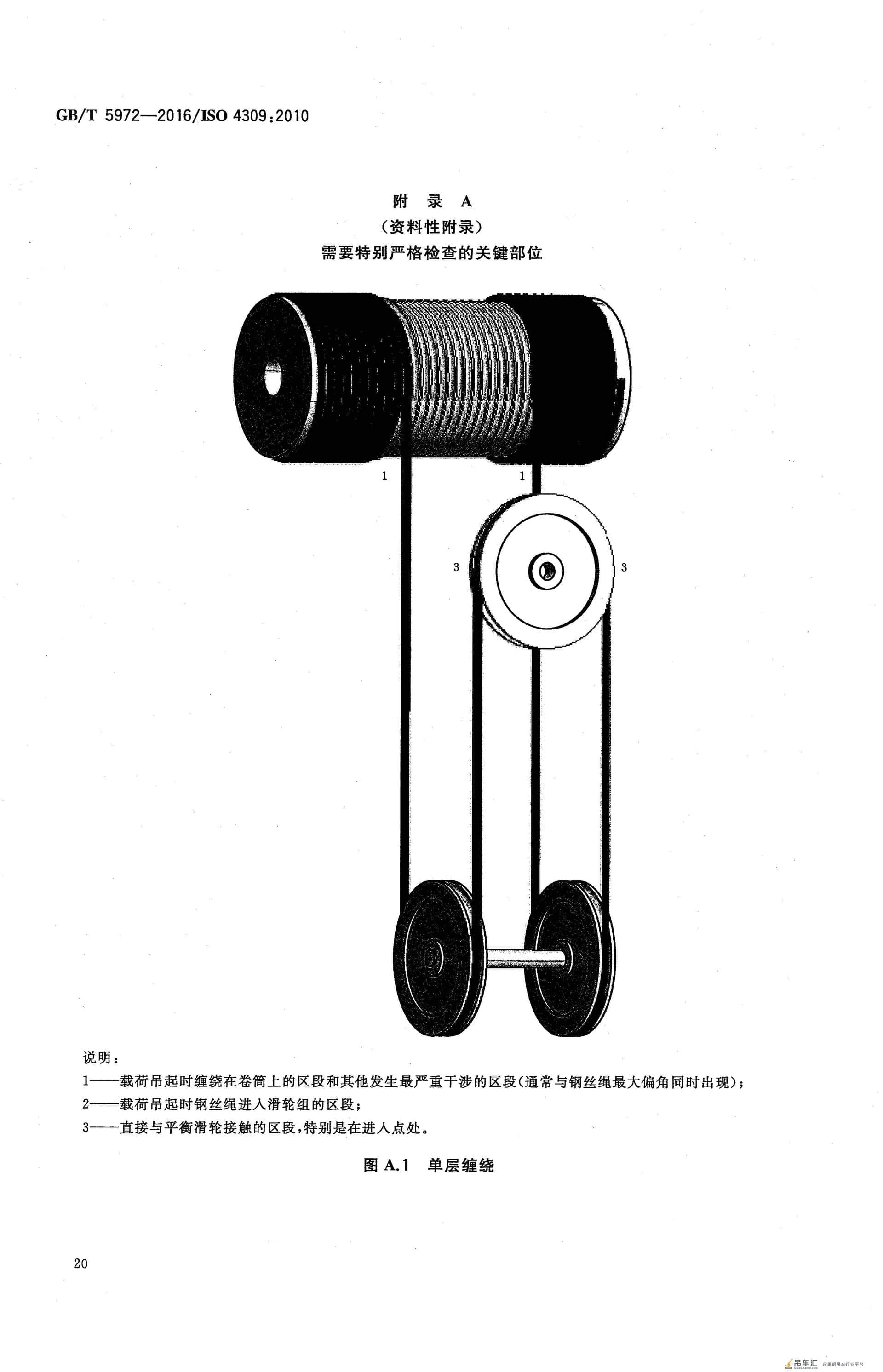 GB/T 5972-2016 起重机 钢丝绳 保养、维护、检验和报废