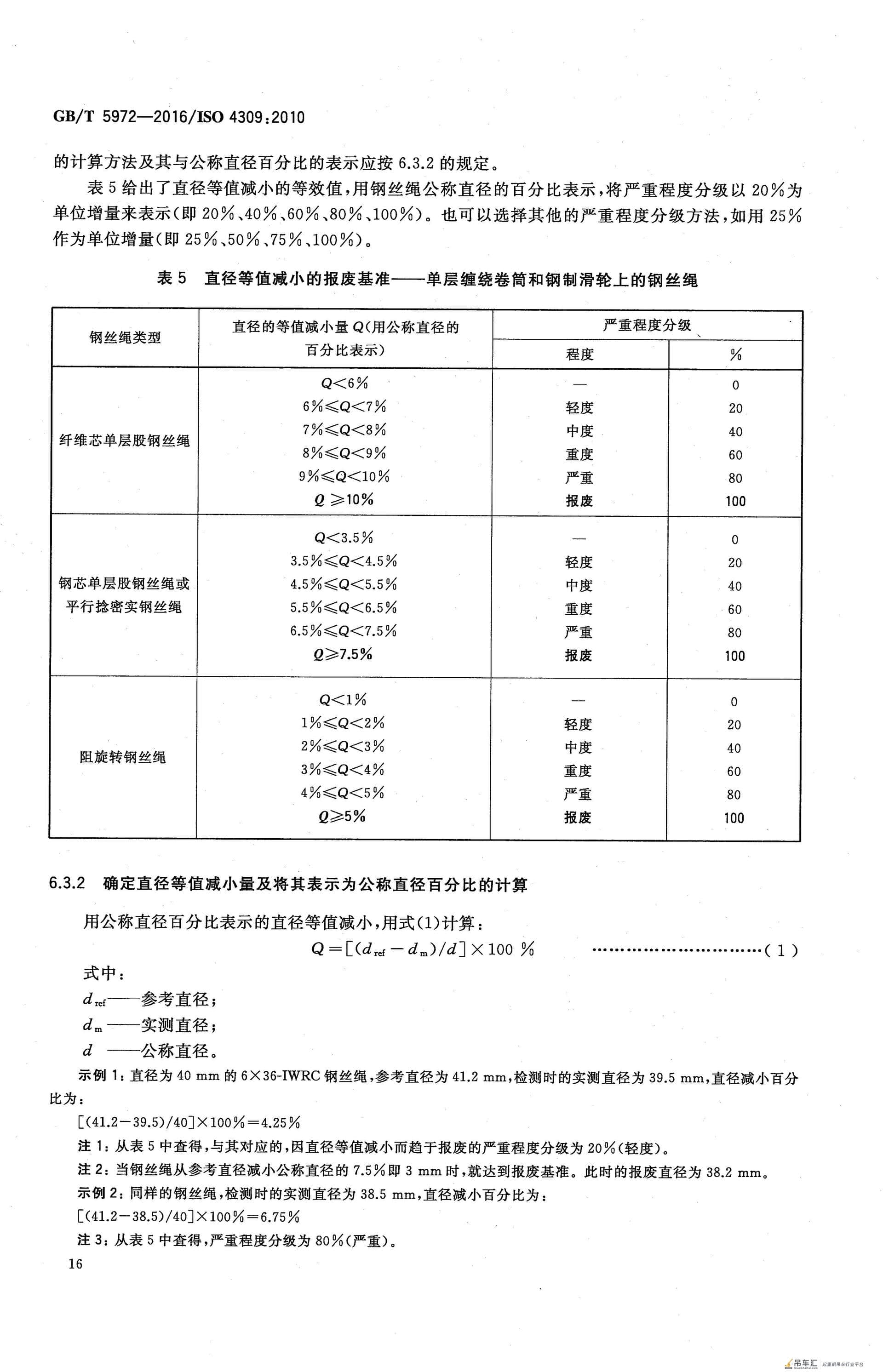 GB/T 5972-2016 起重机 钢丝绳 保养、维护、检验和报废